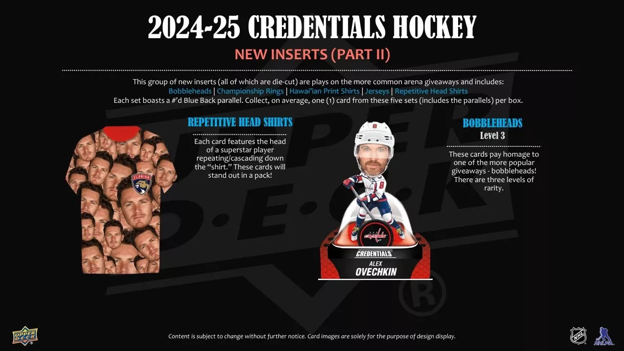 Credentials Hockey Hobby Balíček 2024-25