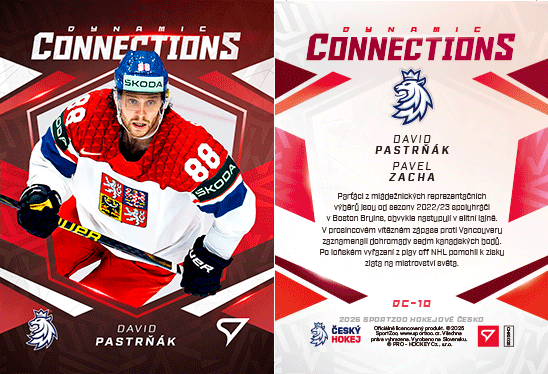 Hokejové Česko Hockey Exclusive Box 2025 SportZoo