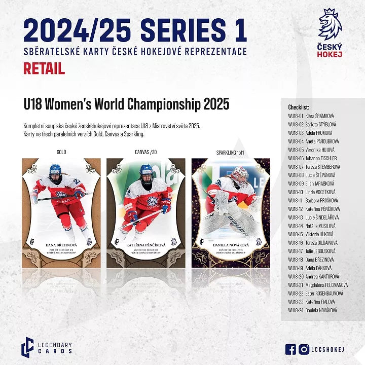 Český Hokej Series 1 Retail Hockey Balíček 2024-25