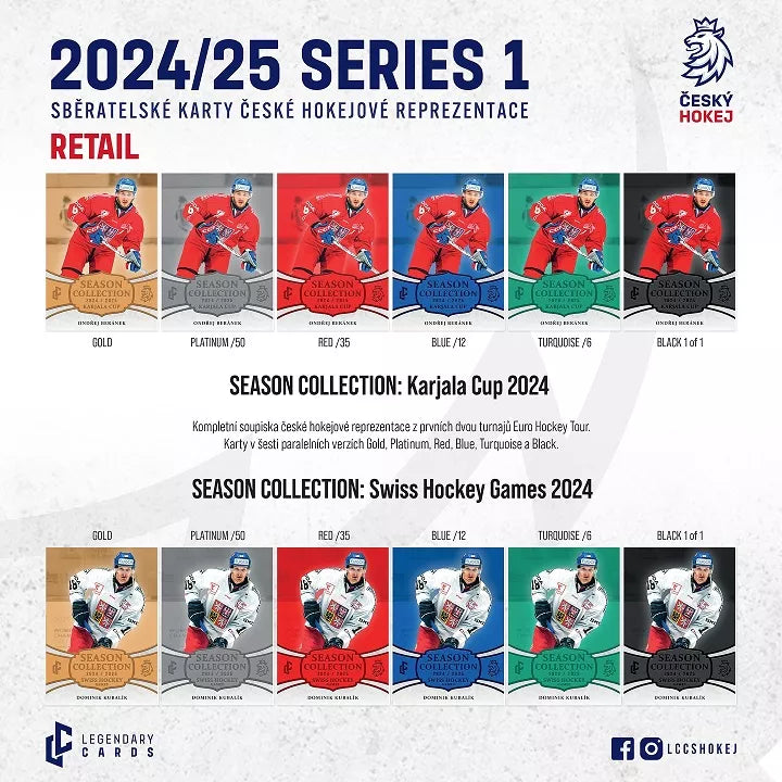 Český Hokej Series 1 Retail Hockey Balíček 2024-25