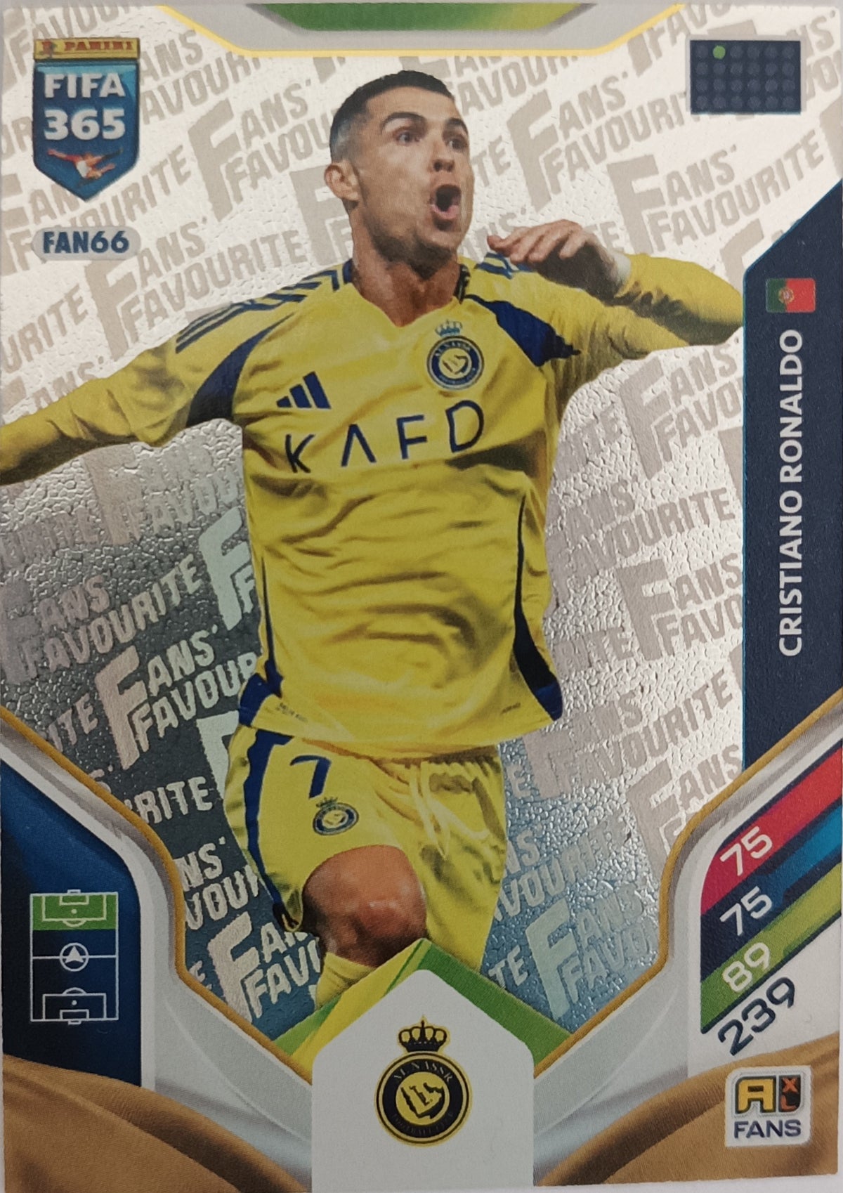 Christiano Ronaldo Fans´ Favourite 2026 Panini FIFA 365 Adrenalyn XL Fans