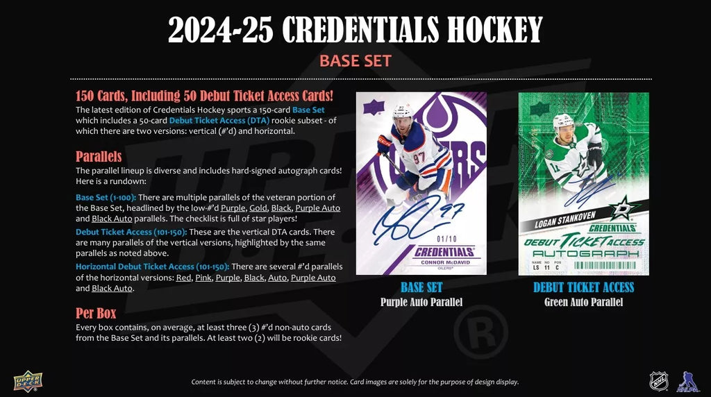 Credentials Hockey Hobby Box 2024-25