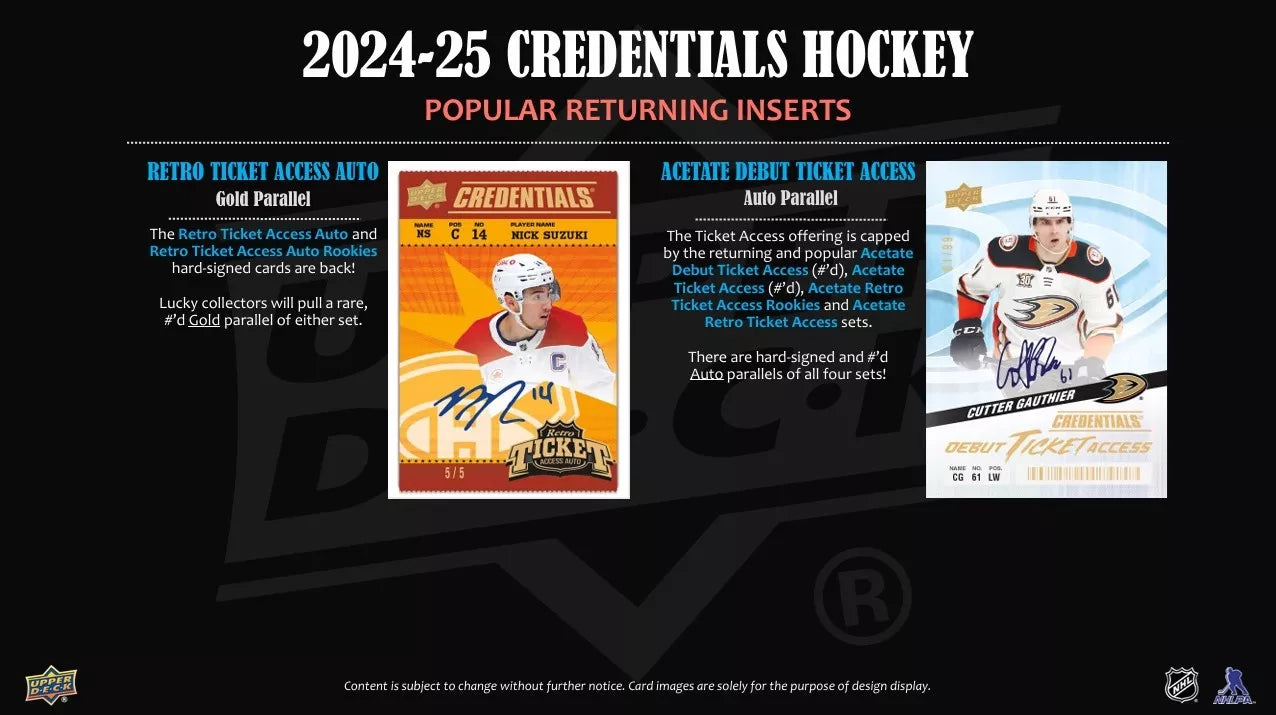 Credentials Hockey Hobby Balíček 2024-25
