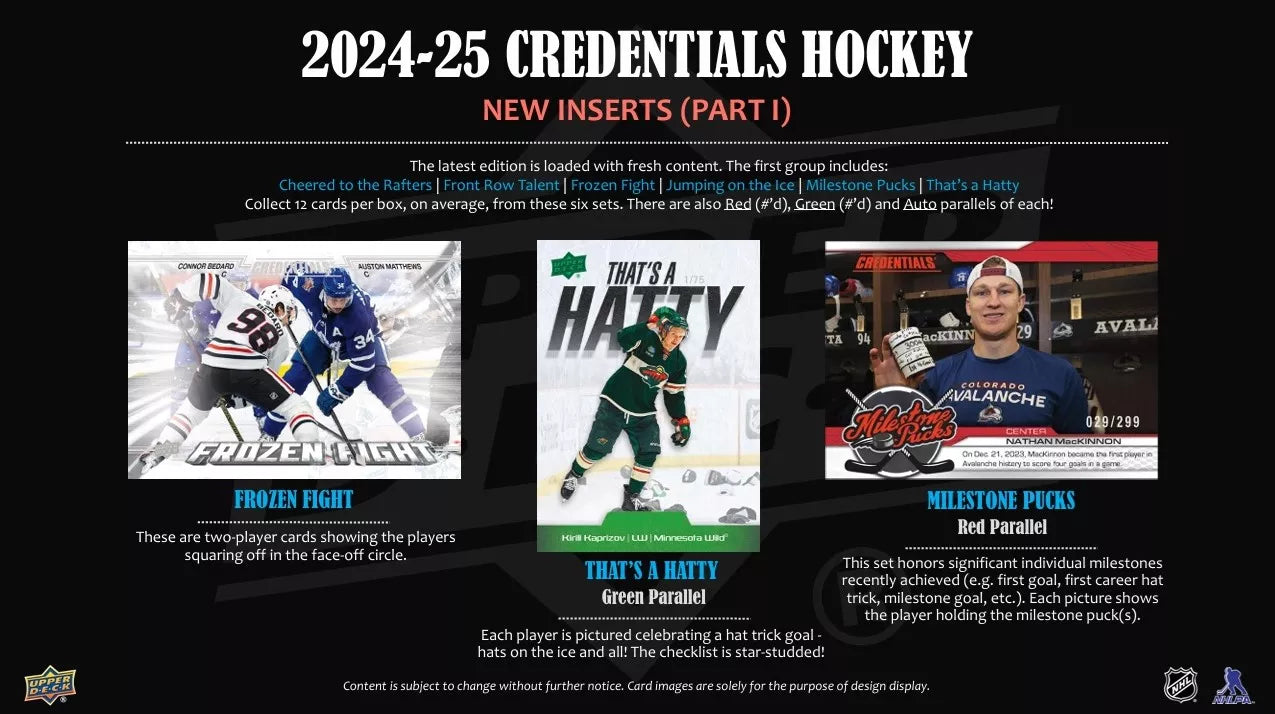 Credentials Hockey Hobby Balíček 2024-25
