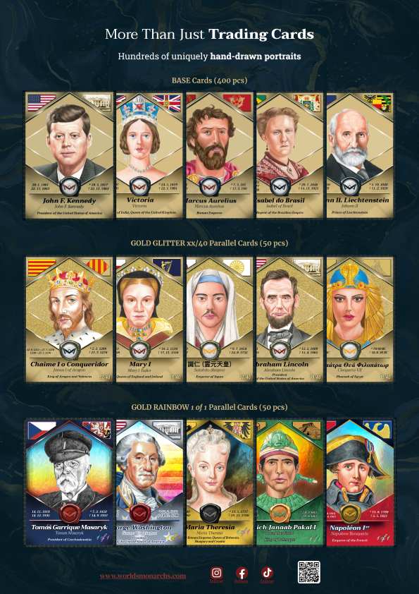 World's Monarchs 2025 Série 1 Balíček