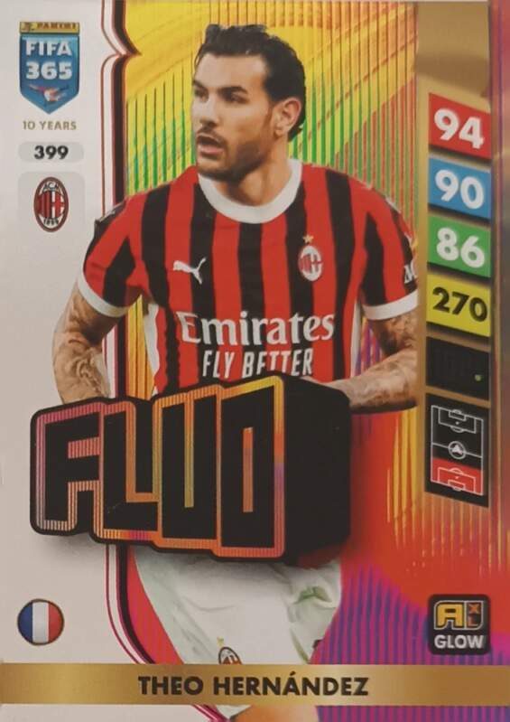 Fluo Theo Hernández 2025 Panini FIFA 365 Adrenalyn XL Glow