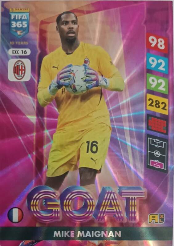 Goat Mike Maignan 2025 Panini FIFA 365 Adrenalyn XL