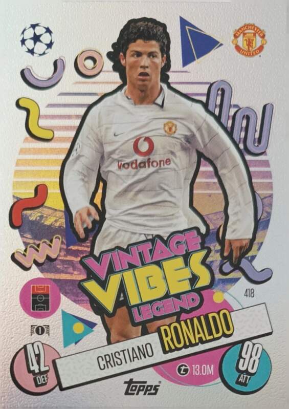 Vintage Vibes Legend Cristiano Ronaldo 2024-25 Topps Match Attax