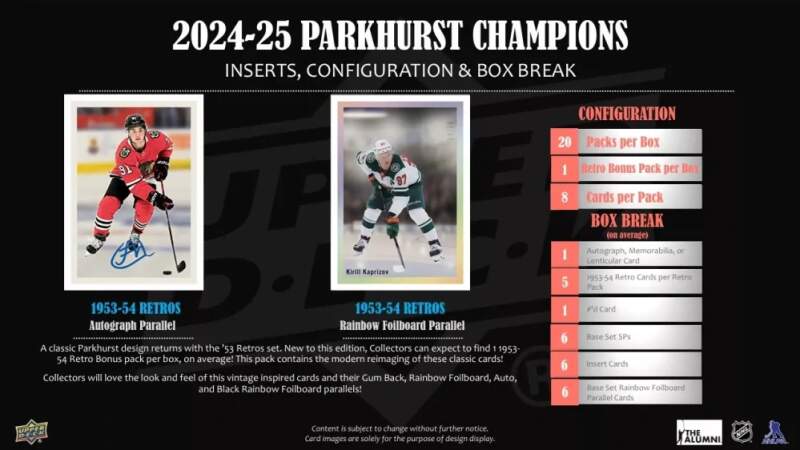 Parkhurst Champions Hockey Hobby Box 2024-25