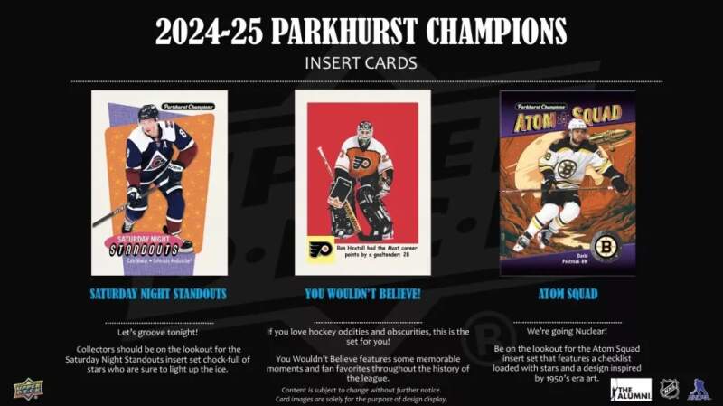 Parkhurst Champions Hockey Hobby Balíček 2024-25