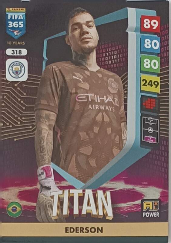 Titan Ederson 2025 Panini FIFA 365 Adrenalyn XL Power